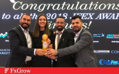 Jordan Forex Expo 2018