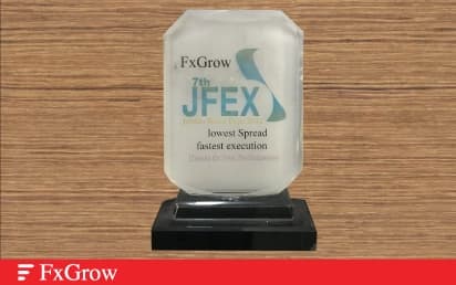 Jordan Forex Expo 2012