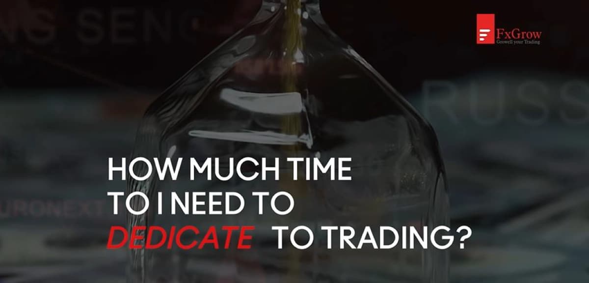How Much Time Do I Need to Dedicate to Trading - Inner Banner