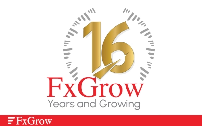 Fear and Greed in Trading